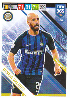 Borja Valero Internazionale Milano 2019 FIFA 365 #166